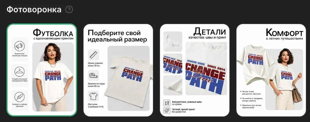 Готовая фотоворонка из слайдов